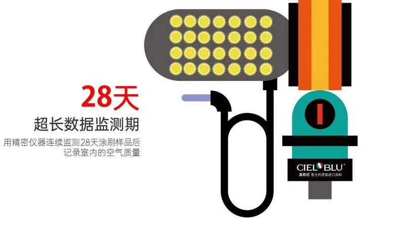 【揭秘】基路伯藝術(shù)涂料超環(huán)保品質(zhì)當(dāng)仁不讓，法國(guó)A+產(chǎn)品認(rèn)證來護(hù)航(圖6)